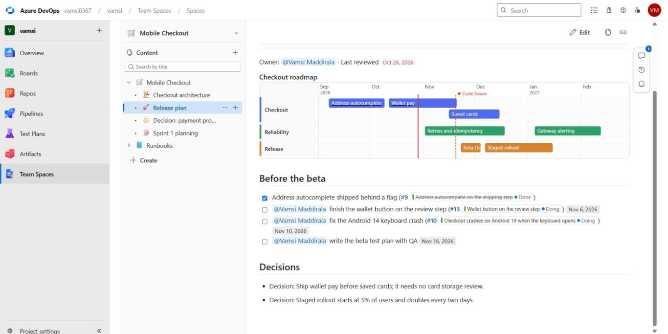 TeamSpaces for Azure DevOps: roadmap