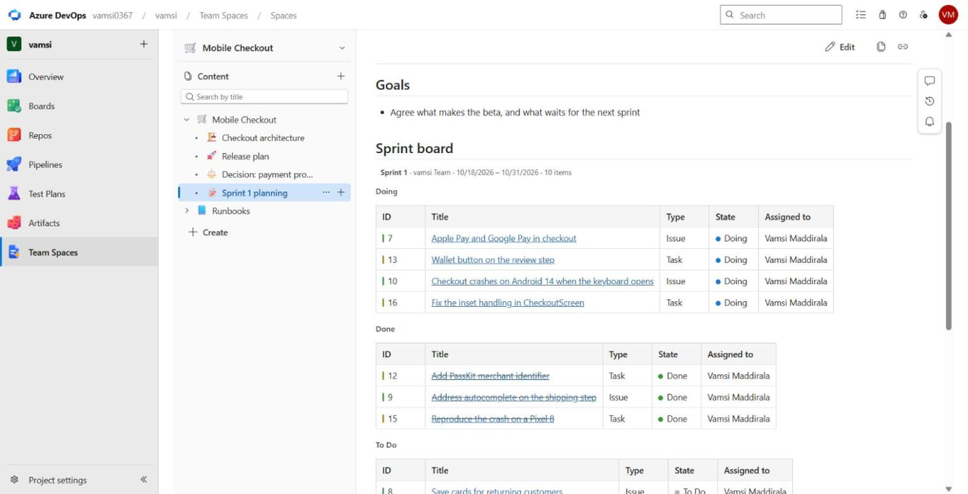 TeamSpaces for Azure DevOps: sprint
