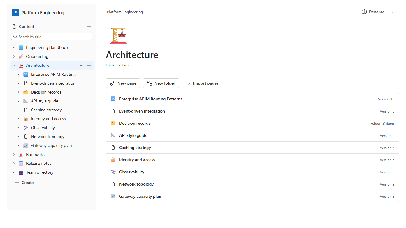 TeamSpaces: folder